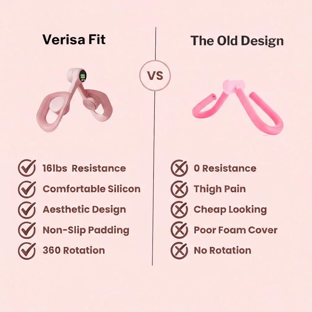 Verisa Fit™ Thigh & Pelvic Trainer